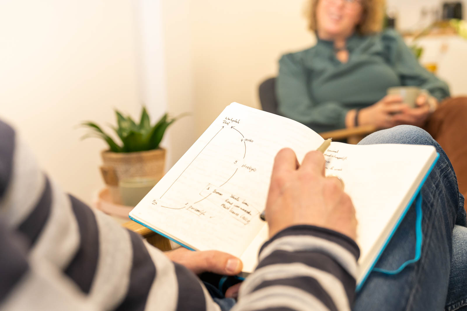 Persoonlijke 1-op-1 coaching